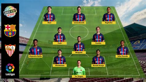 Line Up .